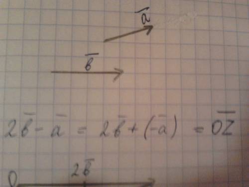 Начертите два неколлинеарных вектора а и б.постройте векторы равные 2b-a
