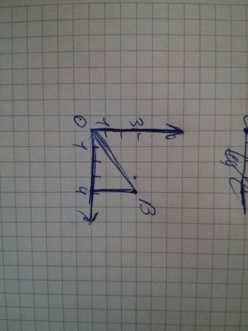 Найдите расстояние между точками о(0; 0),в (4; 3)