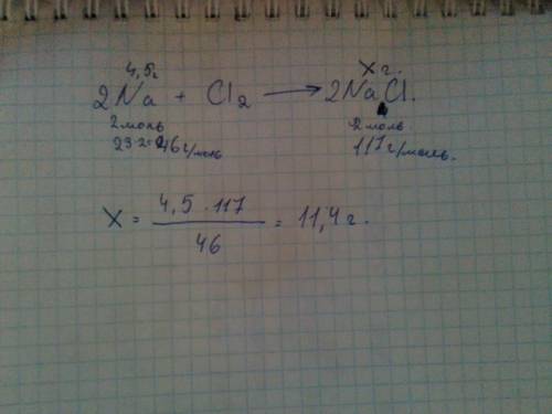 1.вычислите массу хлорида натрия,которая образуется из 4,5г.натрия