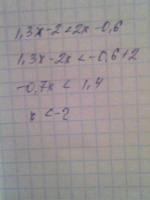 Решите неравенство 1,3х – 2 < 2х – 0,6.
