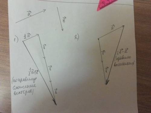 Начертите два неколлинеарных вектора a и b. постройте векторы равные 1)1/2a+3b. 2)2b-a.