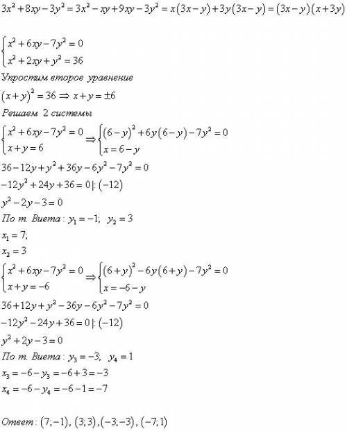 с решением): 1. разложить многочлен на множители 3x^2+8xy-3y^2. 2. решить систему уравнений x^2+6xy-