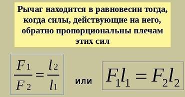 Каково условие равновесия учебных весов?