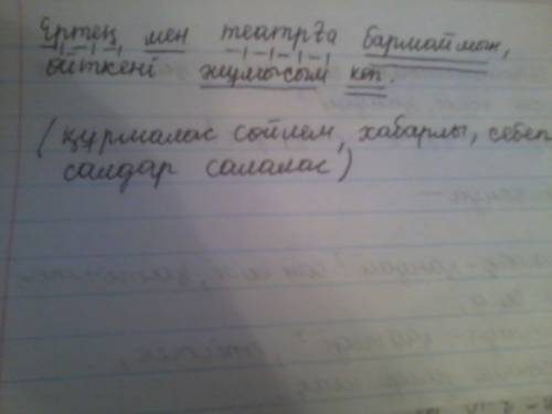 Сделать синтаксический разбор. 1) ертең мен театрға бармаймын, өйткені жұмысым көп 2) қар жауып тұр