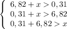 \left\{ \begin{array}{lcl} {{6,82 + x 0,31} \\ {0,31 + x 6,82} \\ {0,31 + 6,82 x} } \end{array} \right