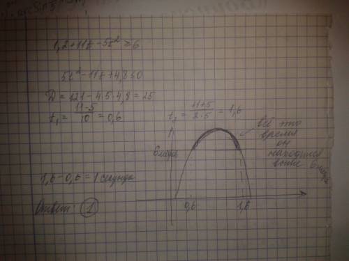 Высота над землей подброшенного вверх мяча меняется по закону h(t)=1.2+11t-5t^2,где h- высота в метр