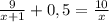 \frac{9}{x+1}+0,5= \frac{10}{x}