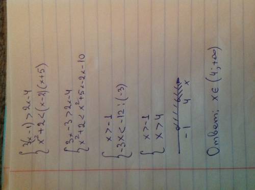 Решите систему неравенств 3(x-1)> 2x-4 x в квадрате +2< (x-2)(x+5)