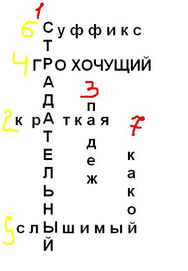 Составте кроссворд на тему причастие