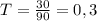 T= \frac{30}{90} =0,3