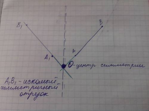 Постройте отрезок, симметричный данному отрезку ab, если центр симметрии лежит на прямой ab вне отре