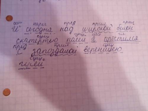 Синтаксический разбор предложения. и сегодня над широкой белой скатертью полей я простился с запозда