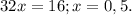 32x=16;x=0,5.