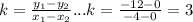 k=\frac{y_1-y_2}{x_1-x_2}... k=\frac{-12-0}{-4-0}=3