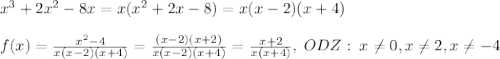 x^3+2x^2-8x=x(x^2+2x-8)=x(x-2)(x+4)\\\\f(x)=\frac{x^2-4}{x(x-2)(x+4)}=\frac{(x-2)(x+2)}{x(x-2)(x+4)}=\frac{x+2}{x(x+4)},\; ODZ:\; x\ne 0,x\ne 2,x\ne -4