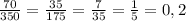 \frac{70}{350} = \frac{35}{175} = \frac{7}{35}= \frac{1}{5}=0,2