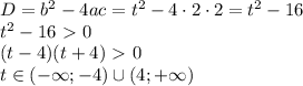 D=b^2-4ac=t^2-4\cdot2\cdot2=t^2-16\\&#10;t^2-16\ \textgreater \ 0\\&#10;(t-4)(t+4)\ \textgreater \ 0\\&#10;t\in (-\infty; -4)\cup(4;+\infty)