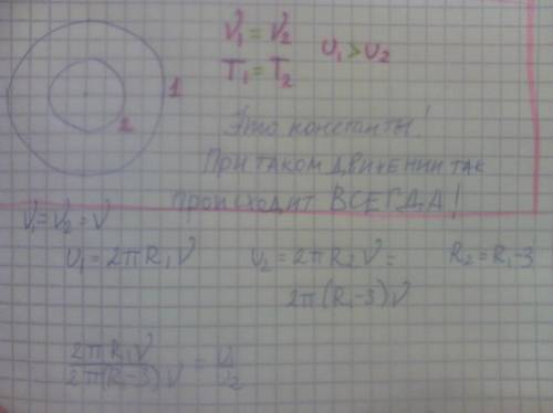 Линейная скорость точек обода вращающегося колеса равна 50 см/с, а линейная скорость точек, находящи