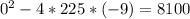 0^{2} - 4*225*(-9) = 8100