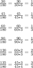 \frac{30}{180}= \frac{30}{30*6}= \frac{1}{6} \\ \\ \frac{45}{180}= \frac{45}{45*4} = \frac{1}{4} \\ \\ \frac{60}{180}= \frac{60}{60*3}= \frac{1}{3} \\ \\ \frac{90}{180}= \frac{90}{90*2}= \frac{1}{2} \\ \\ \frac{120}{180}= \frac{60*2}{60*3}= \frac{2}{3} \\ \\ \frac{135}{180}= \frac{45*3}{45*4}= \frac{3}{4}