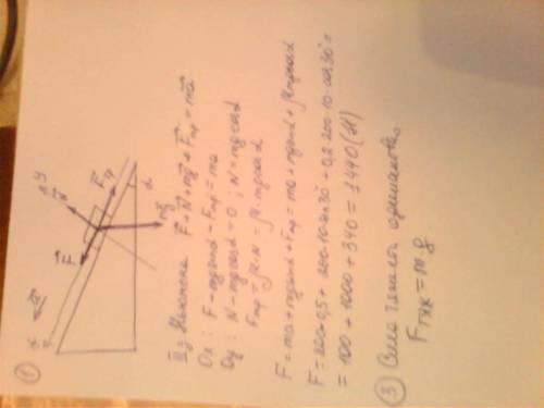 Ящик массой 200 кг находится на наклонной плоскости с углом при основании 30°. коэффициент трения ск