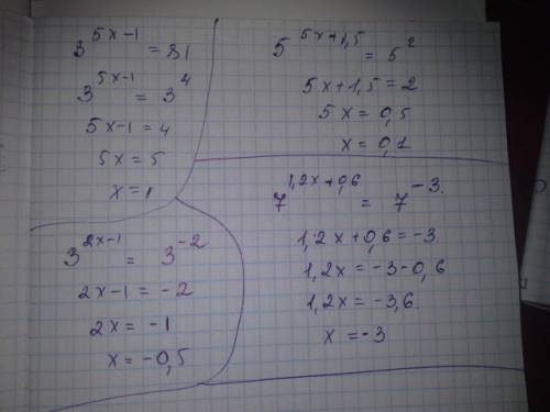 3^5х-1=81 5^5x+1.5=25 3^2x-1=1/9 7^1.2x+0.6=1/343