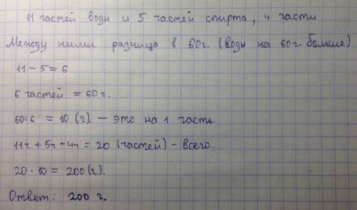 Чтобы сделать казеиновый клей, берут 11 частей воды, 5 частей нашатырного спирта и 4 части казеина (