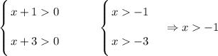 \left \{ {\bigg{x+1 0} \atop \bigg{x+3 0}} \right. \ \ \ \ \ \ \ \ \ \left \{ {\bigg{x -1} \atop \bigg{x -3}} \right. \ \ \ \Rightarrow x -1