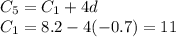 \displaystyle C_5=C_1+4d\\C_1=8.2-4(-0.7)=11