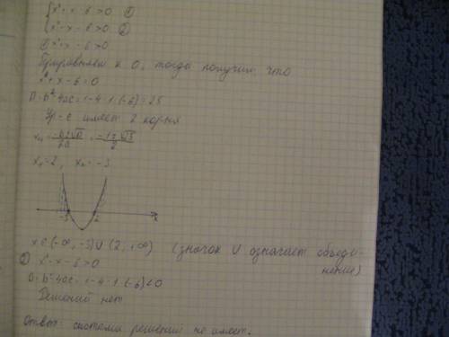 Решите систему неравенств х^2+x-6> 0 x^2-x-6> 0