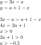 y=3x-a\\&#10;y=a+1-x\\&#10;\\&#10;3x-a=a+1-x\\&#10;4x=2a+1\\&#10;x0\\&#10;2a+10\\&#10;a-0.5