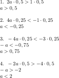 1.\; \; 2a\cdot 0,51\cdot 0,5\\a0,5\\\\2.\; \; 4a\cdot 0,25<-1\cdot 0,25\\a<-0,25\\\\3.\; \; -4a\cdot 0,25<-3\cdot 0,25\\-a<-0,75\\a0,75\\\\4.\; \; -2a\cdot 0,5-4\cdot 0,5\\-a-2\\a<2