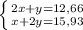 \left \{ {{2x+y=12,66} \atop {x+2y=15,93}} \right.