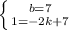 \left \{ {{b=7} \atop {1=-2k+7}} \right.