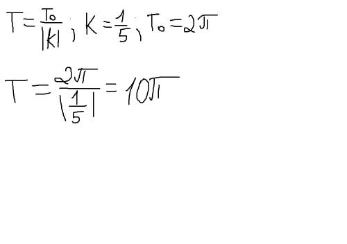 Найдите период функции: y=2sin x/5