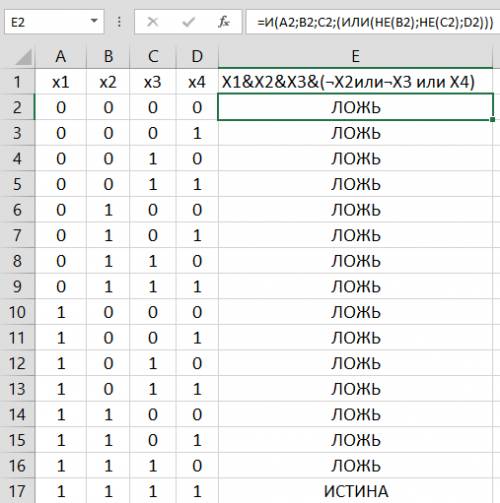 Выражение и построить для него логическую схему: x1& x2& x3& (¬x2или¬x3 или x4) ,кто зна