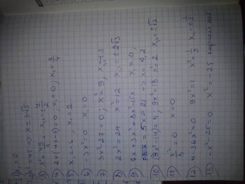 9x²=0 x²=45 4x²-49=0 8x²-6x=0 (x+6)(x-2)=0 -3x²=0 3x²-27=0 2x²=24 6x+3x²=8x²-15x 9x²-14/2=2 x²/8=0 4