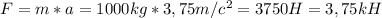 F=m*a=1000kg*3,75m/c^2=3750H=3,75kH