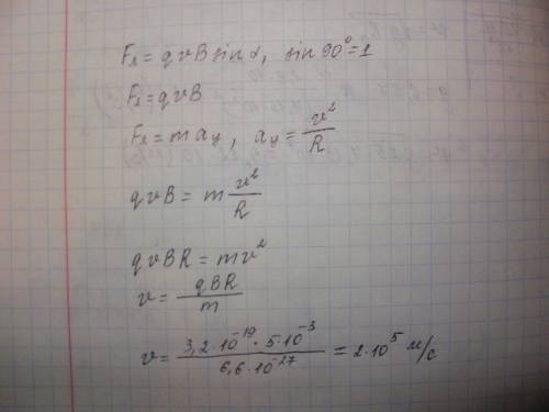 Чему равна скорость альфа-частицы, влетевшей в однородное магнитное поле с индукцией b= 1 тл в напра