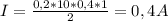 I= \frac{0,2*10*0,4*1}{2} =0,4A