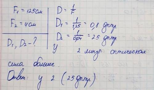 Фокусные расстояния двух линз соответственно равны 125см и 4см. у какой линзы оптическая сила больше