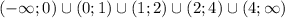 (-\infty; 0)\cup(0;1)\cup(1;2)\cup(2;4)\cup(4;\infty)