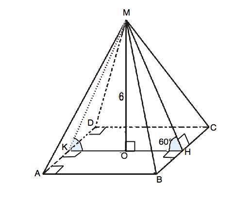 Вправильной четырехугольной пирамиде апофема образует с плоскостью основания угол 60 градусов.высота