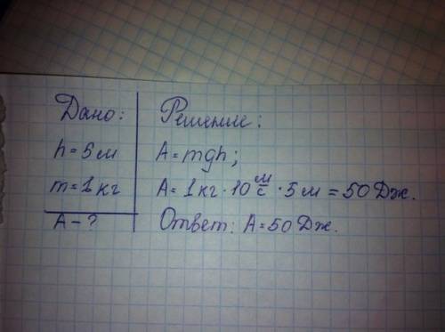 Брошенный вертикально вверх камень, поднимается на высоту 5 м, а затем падает в исходную точку. каме