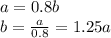 a = 0.8b\\&#10;b = \frac{a}{0.8}= 1.25a&#10;