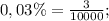 0,03 \% = \frac{3}{10000};