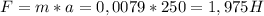 F=m*a=0,0079*250=1,975H