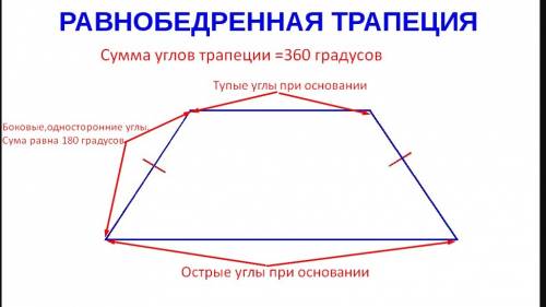 Решиет . сумма двух углов равнобедренной трапеции равна 268°.найдите меньший угол трапеции. ответ да