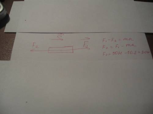 На тело массой 10 кг действуют две силы направленные вдоль одной прямой тело движется с ускорением 2