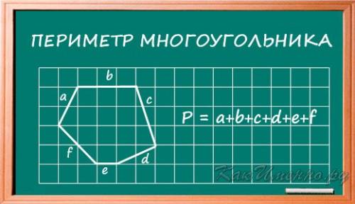 Как найти периметр многоугольника? !